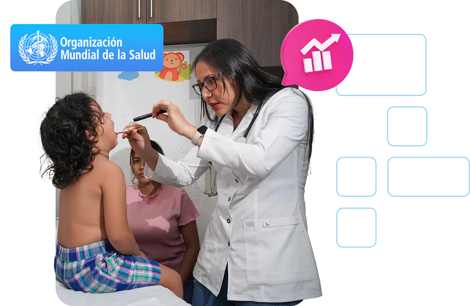 Gráficos y estadísticas que hablan por ti