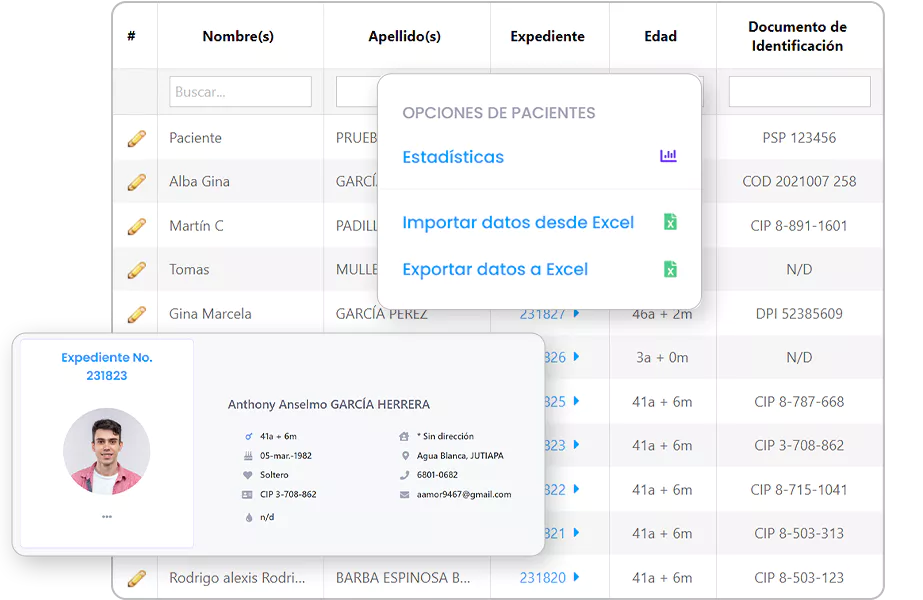 Conoce, cuida y conecta como nunca antes